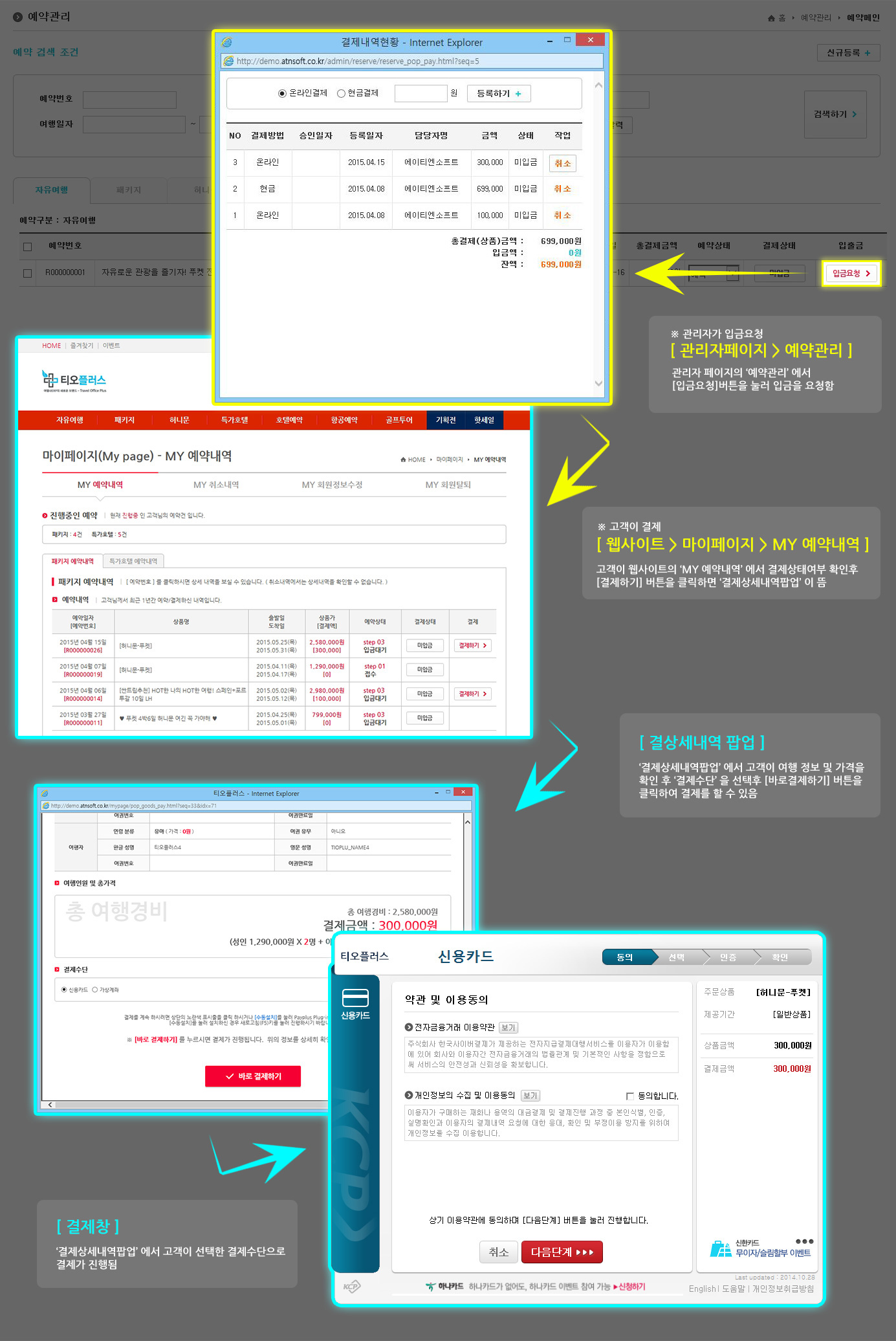입출금및결제관리